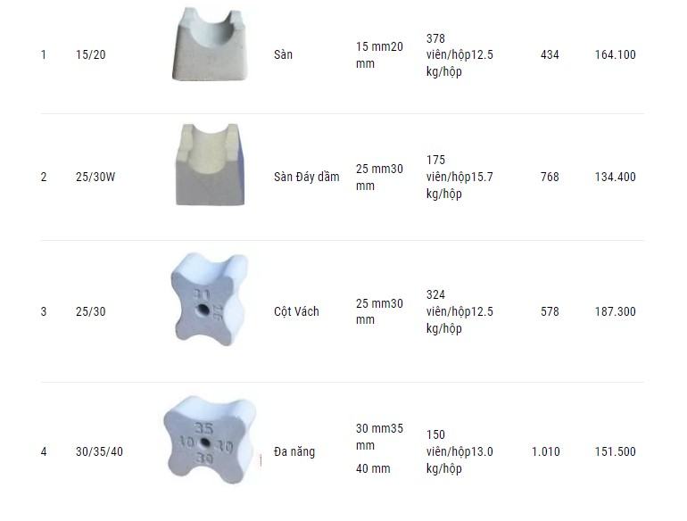 bao-gia-con-ke-be-tong