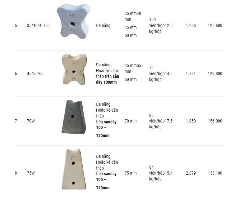 bao-gia-con-ke-be-tong