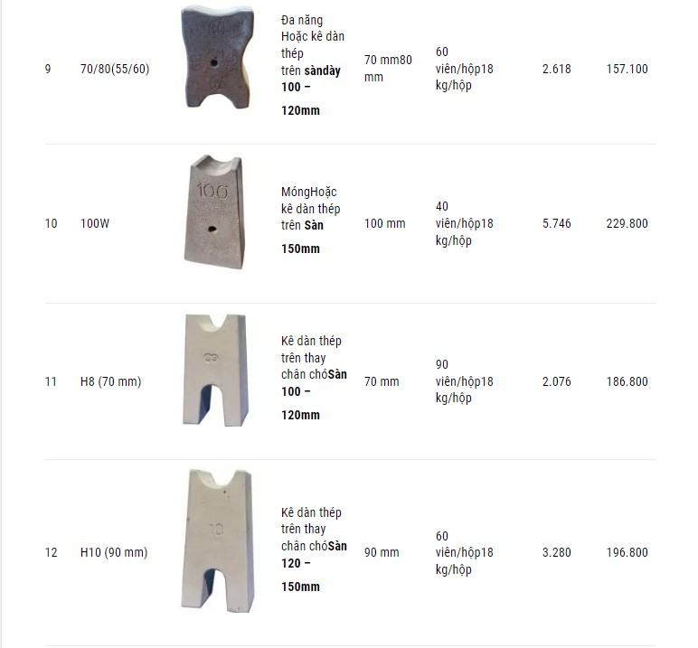 bao-gia-con-ke-be-tong